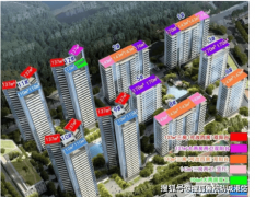 业享受便利的升学通道